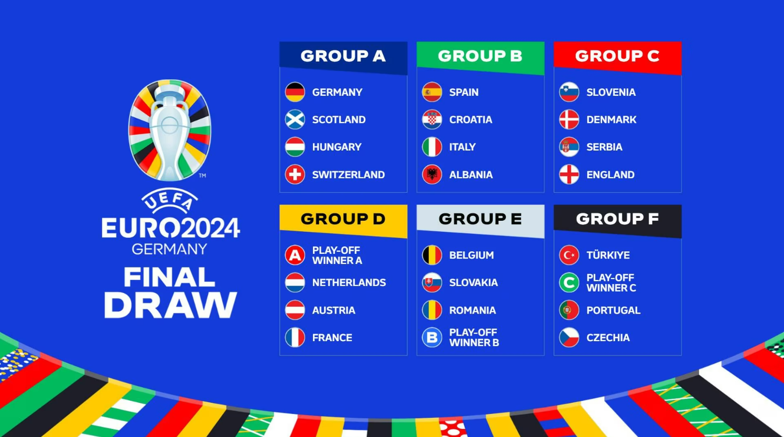 RTP UEFA EURO 2024™